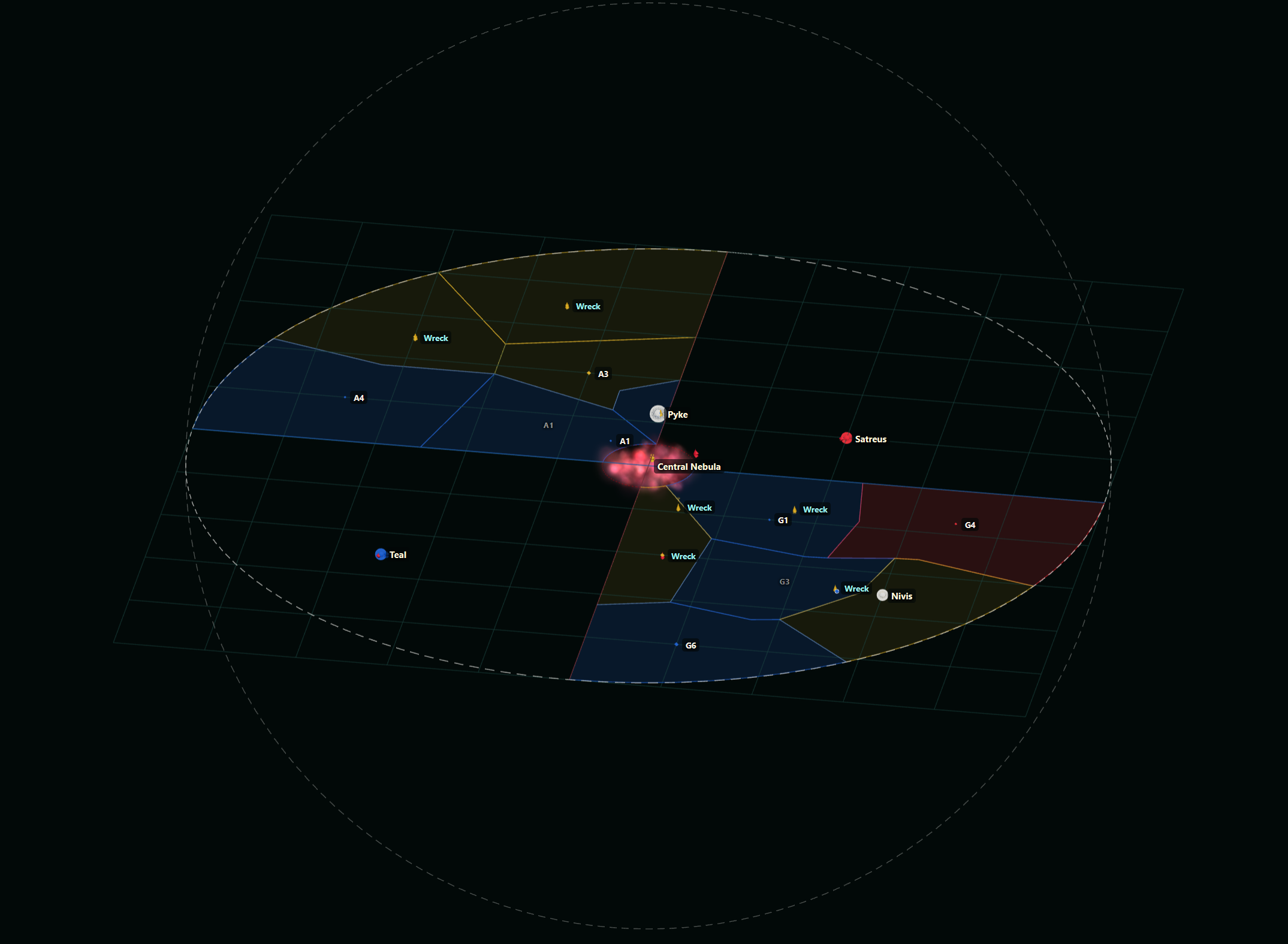 A full three-dimensional view of Beyond the Nebula's Season One Starmap with campaign sectors, planets and objectives